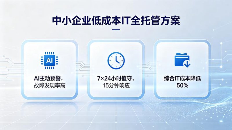 杭州软件开发行业的技术趋势与市场洞察