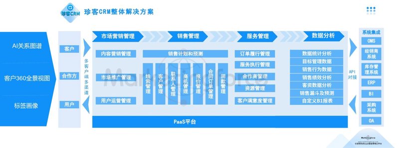 杭州软件开发行业的最新动态与发展趋势