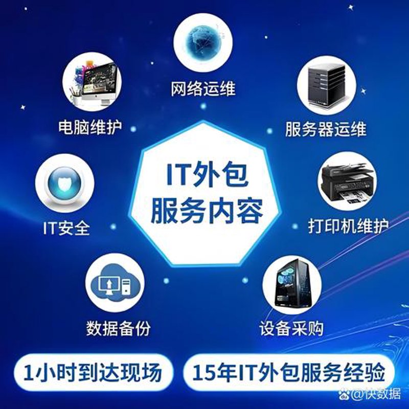 APP开发定制：让您的梦想触手可及